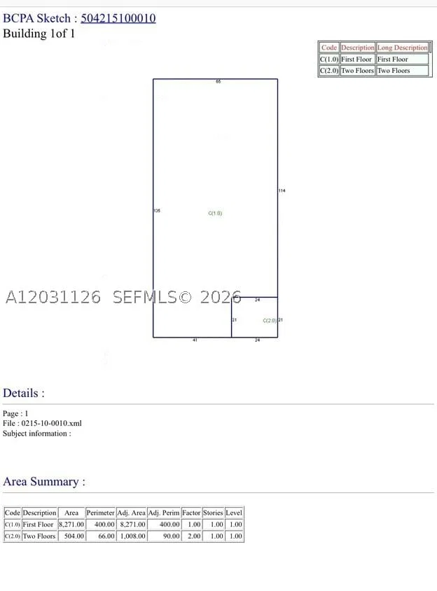 Property — 1207 1st Ave, Fort Lauderdale, FL 33315