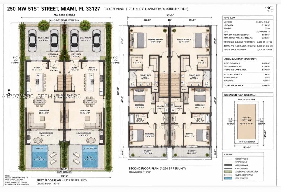 Mülk — 250 51st St, Miami, FL 33127