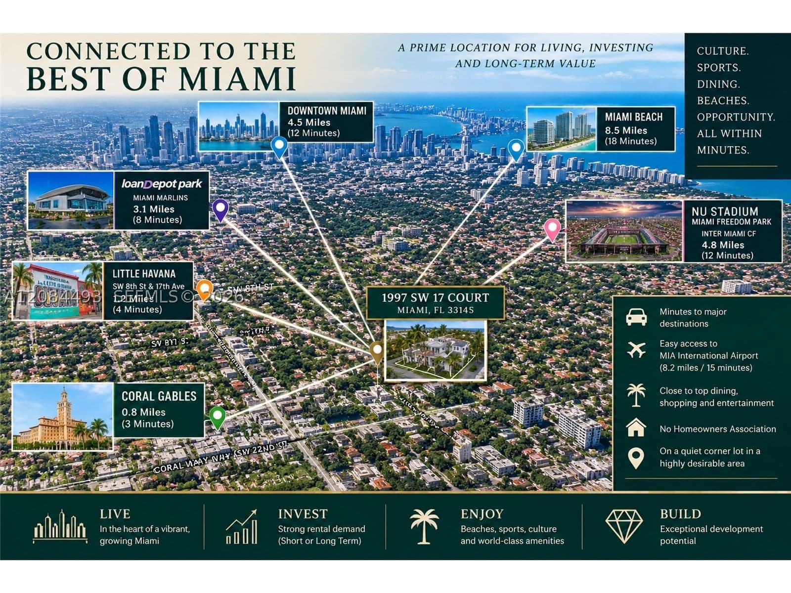 Dubleks — 1997 17th Ct, Miami, FL 33145