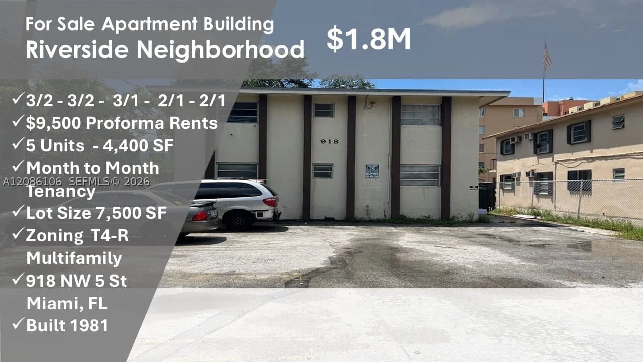 Mülk — 918 5th St, Miami, FL 33128