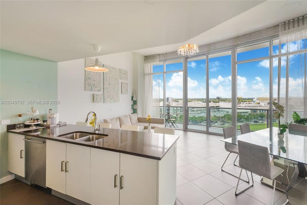 2-bedroom Condo — 3301 NE 1st Ave APT M0705