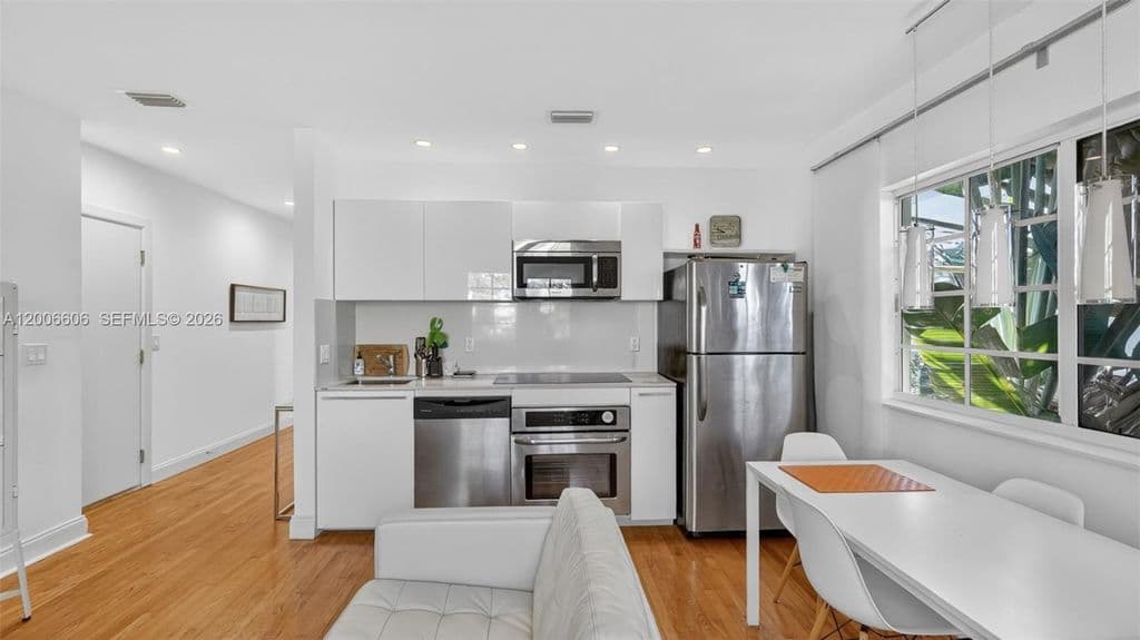 2-bedroom Condo — 1410 Euclid Ave APT 6