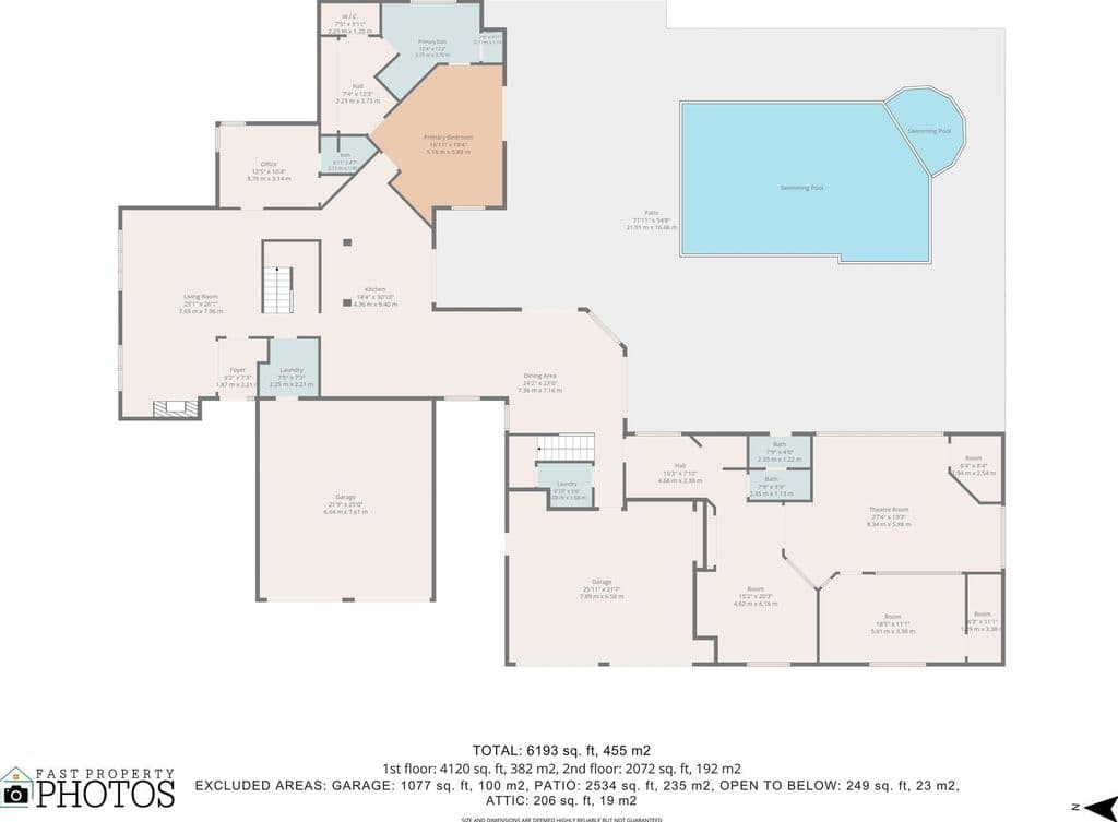 6+1 Müstakil ev — 14757 Stirrup Lane
