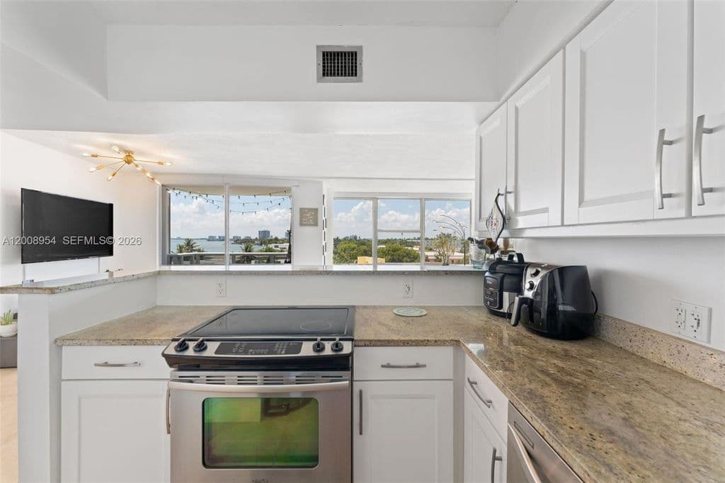 1-bedroom Condo — 900 Bay Dr APT 421