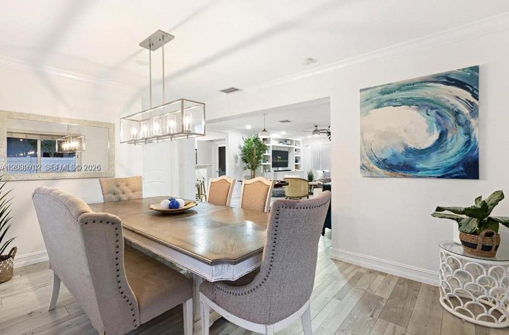 3-bedroom Single-Family Home — 2580 SE 2nd Ct