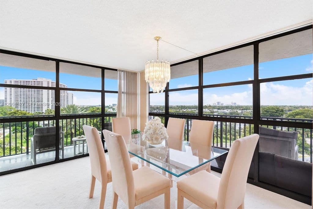 2-bedroom Condo — 600 Parkview Dr APT 709