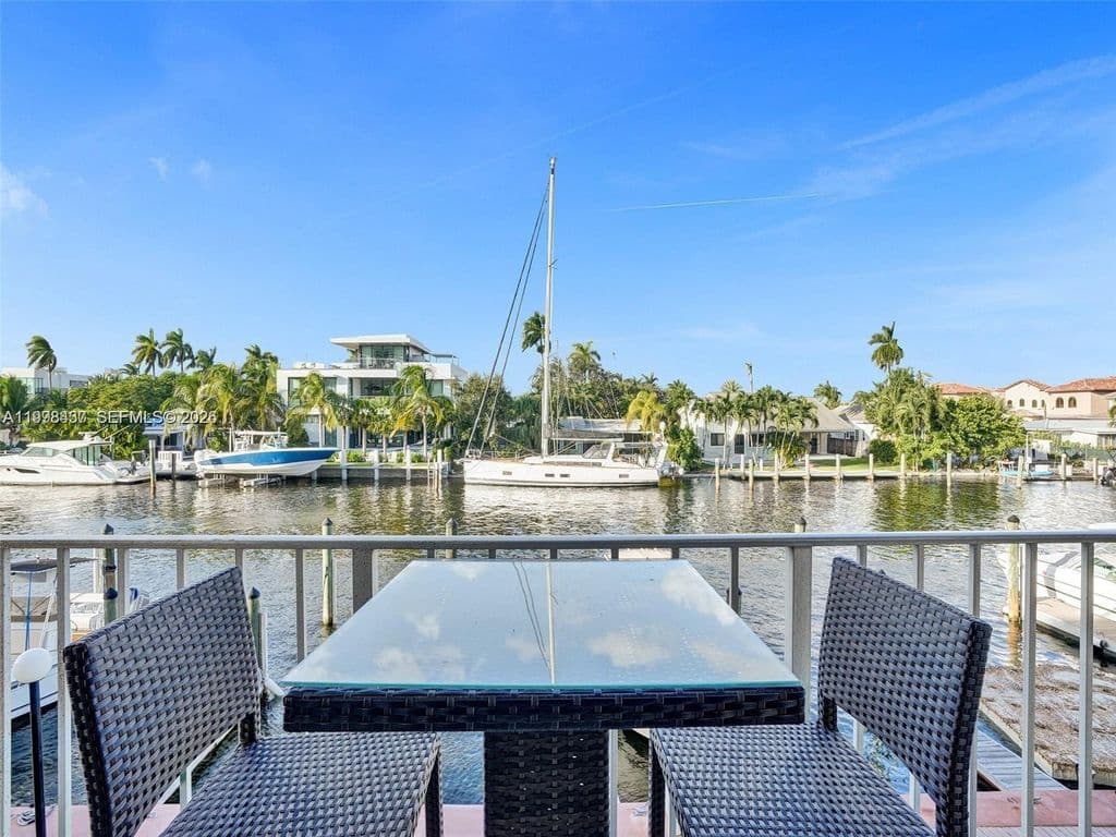 2-bedroom Condo — 1777 SE 15th St APT 217