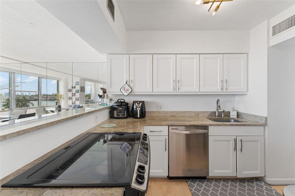1-bedroom Condo — 900 Bay Dr APT 421