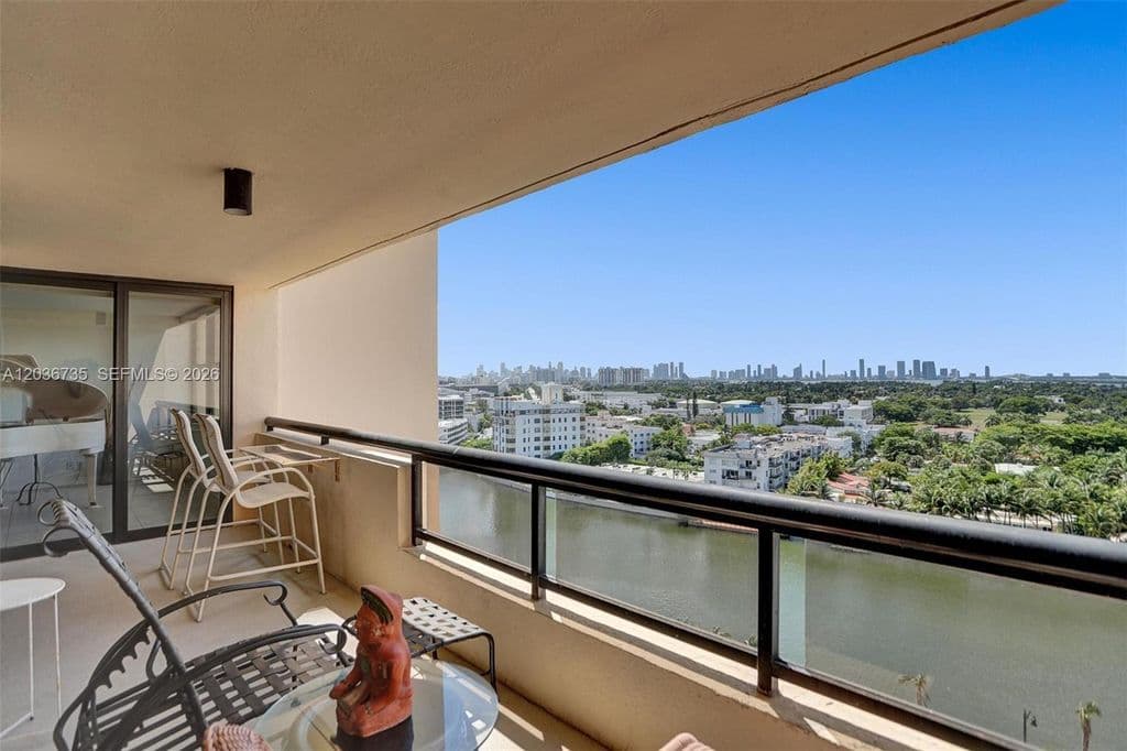2-bedroom Condo — 2555 Collins Ave APT 1508