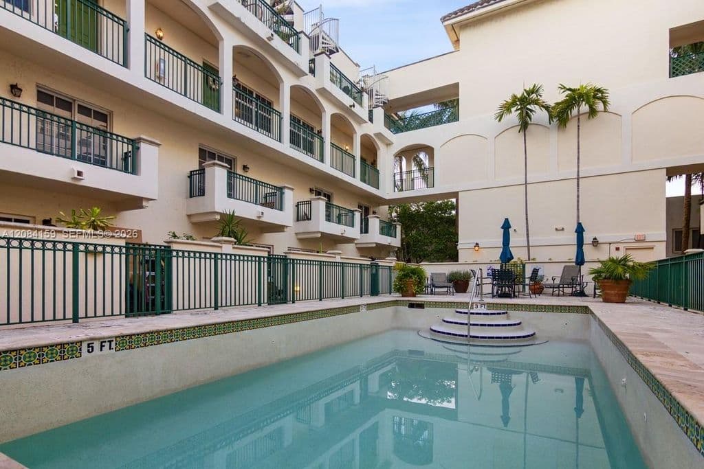 2+1 Condo — 300 Euclid Ave APT 209