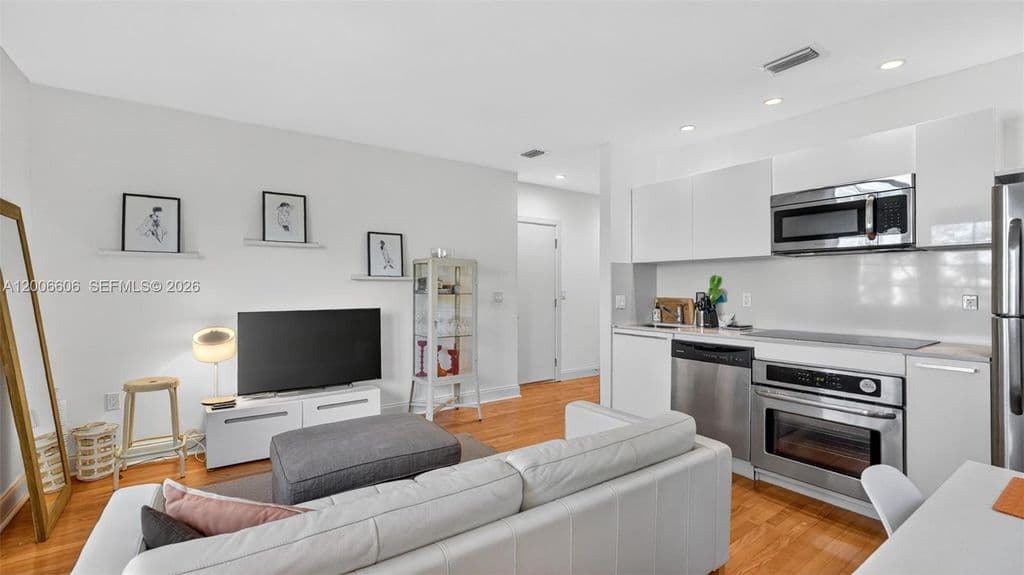 2-bedroom Condo — 1410 Euclid Ave APT 6