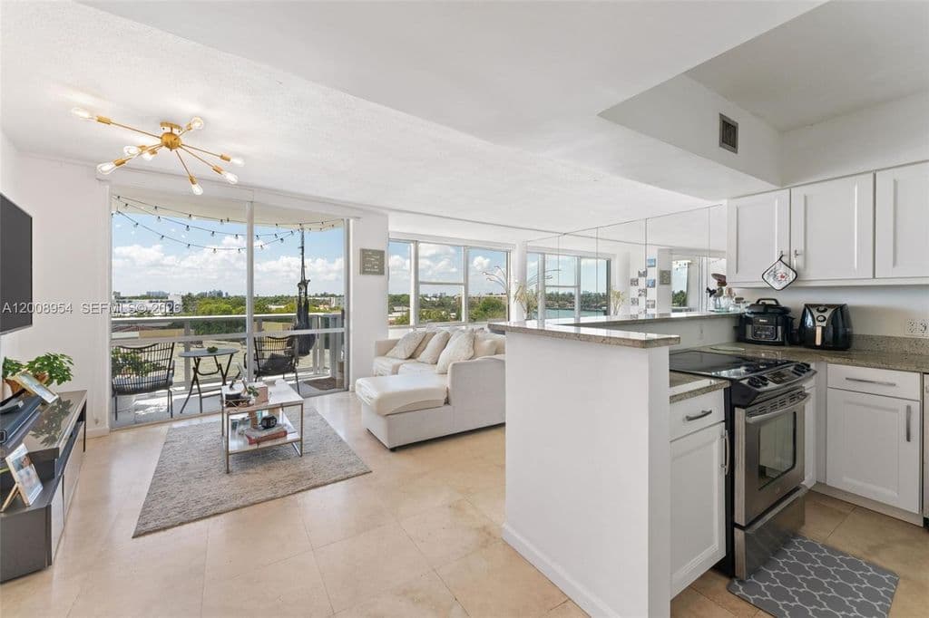 1-bedroom Condo — 900 Bay Dr APT 421